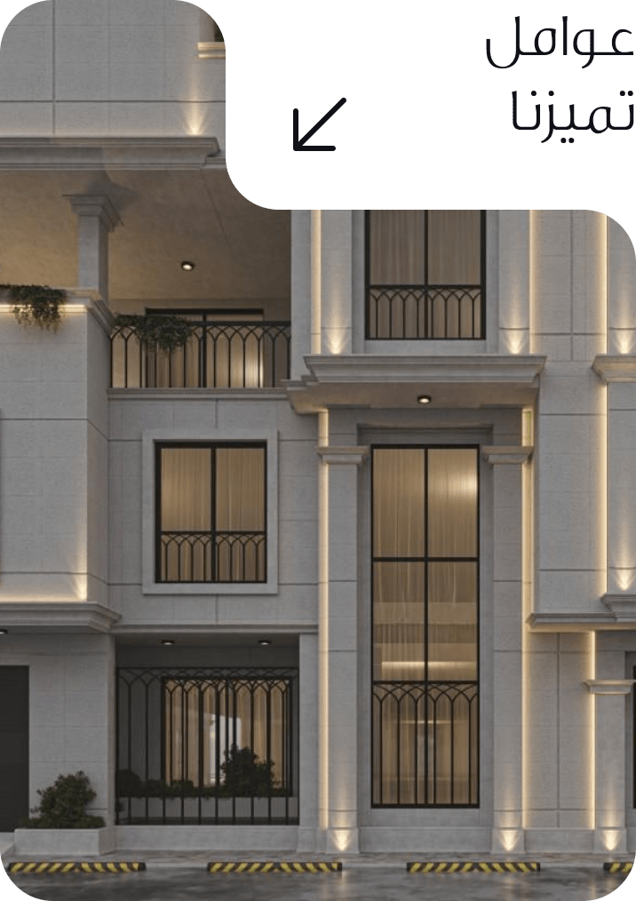 Our Features